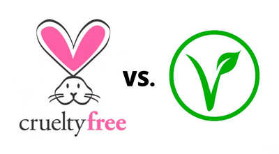 Is Vegan the Same as Cruelty-Free?